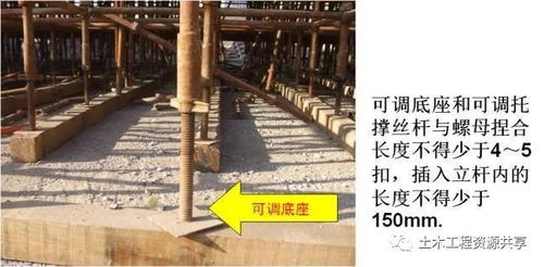 支架預壓彈性變形值計算 橋梁工程必備 現澆簡支箱梁 支架和鋼管柱貝雷梁該怎么做 ...
